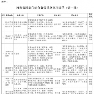 河南省人民政府办公厅关于印发河南省深入推进跨部门综合监管 实施方案的通知